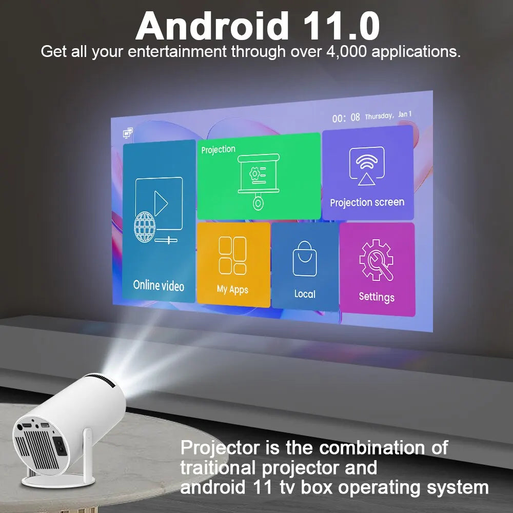 Skanto | – 4K Android Projector Pro