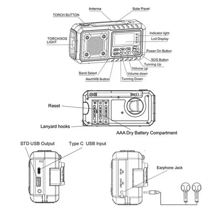 Skanto | Solar & Hand Crank Emergency Radio – FM/AM Crisis Radio