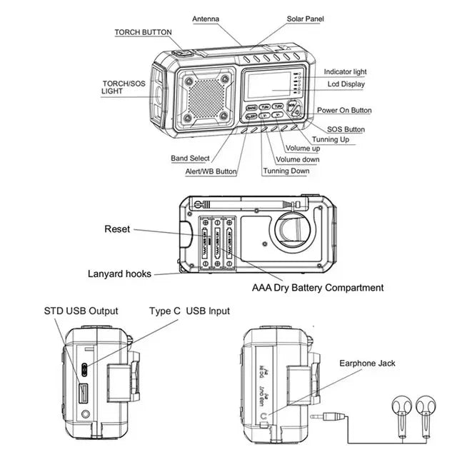 BowLift | Emergency Radio on Solar Energy & Hand Dynamo – FM/AM Crisis Radio