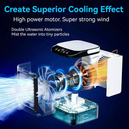 Portable Mini Air Conditioner – 3-Speed Small AC Unit with 900ML Water Tank, Electric Fan and Humidifier for Bedroom & Office | Bowlift