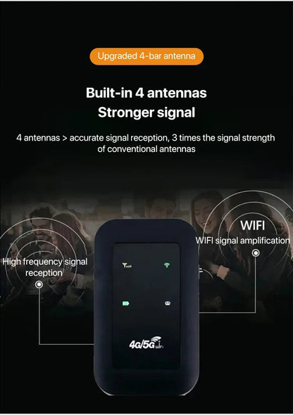 BowLift | Portable Wireless WiFi Router