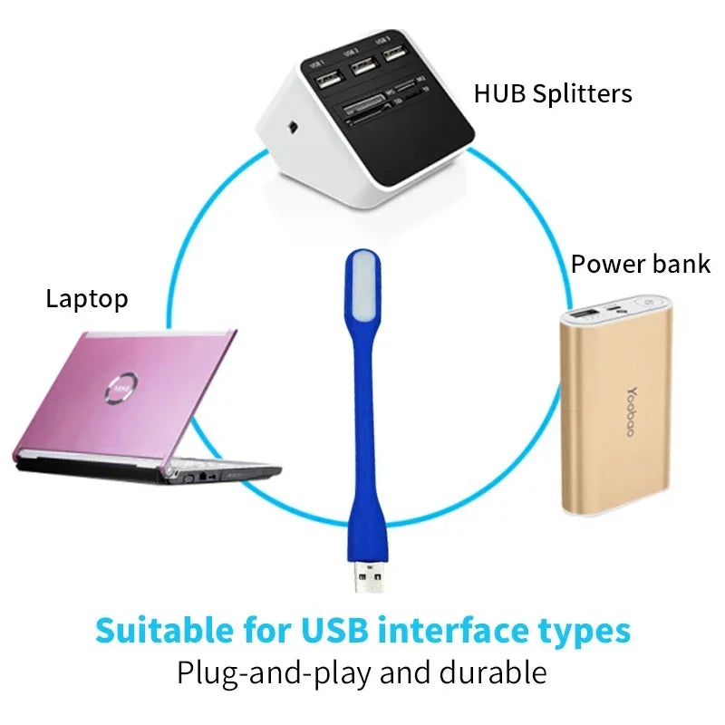 BowLift | FlexiLight | USB LED Lamp | 360° Rotatable & Energy Saving | Flexible Neck