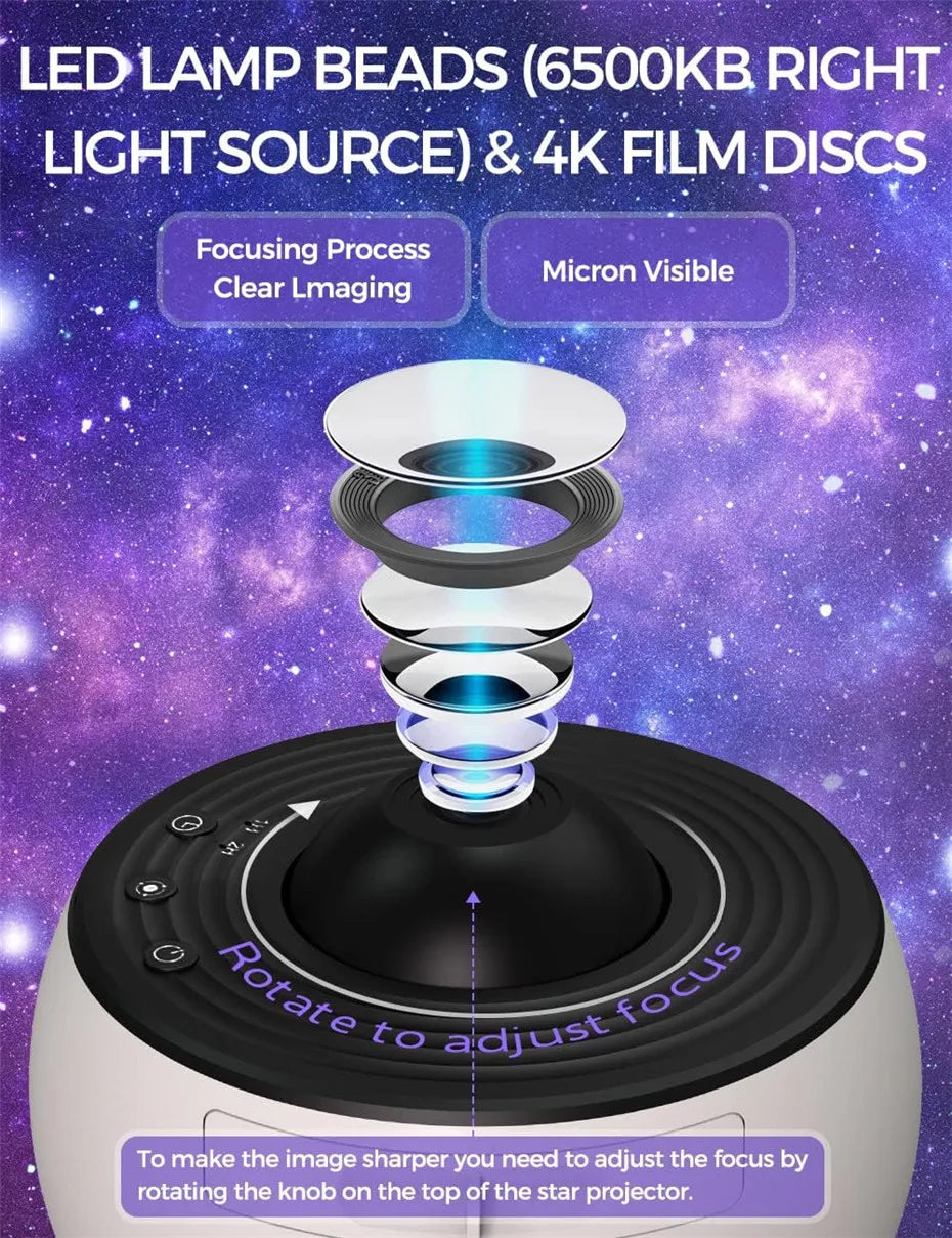 Skanto | 360° Rotating Planetarium Projector Night Light