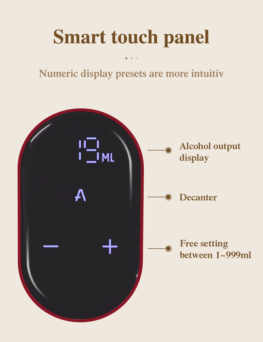 Skanto | Smart Alcohol Dispenser