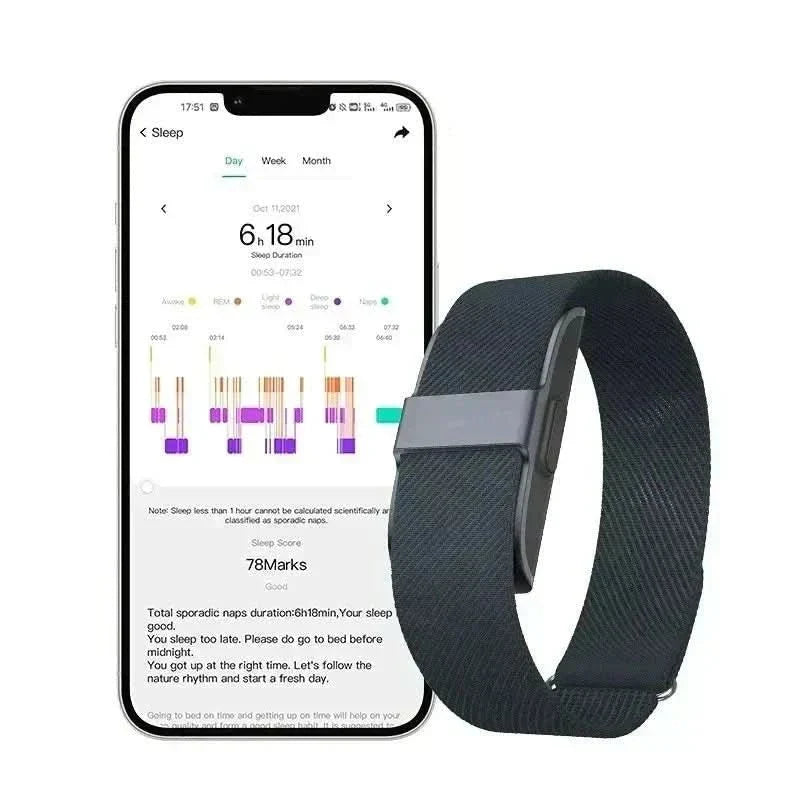 Skanto | 24/7 Monitoring for Heart Rate, Blood Pressure, and Sports Activities