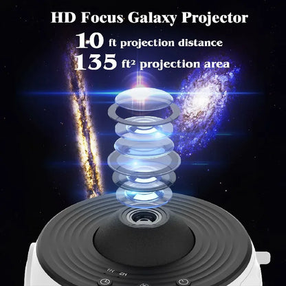 Skanto | 360° Planetarium Projector | Enhanced Relaxation and Stress Relief
