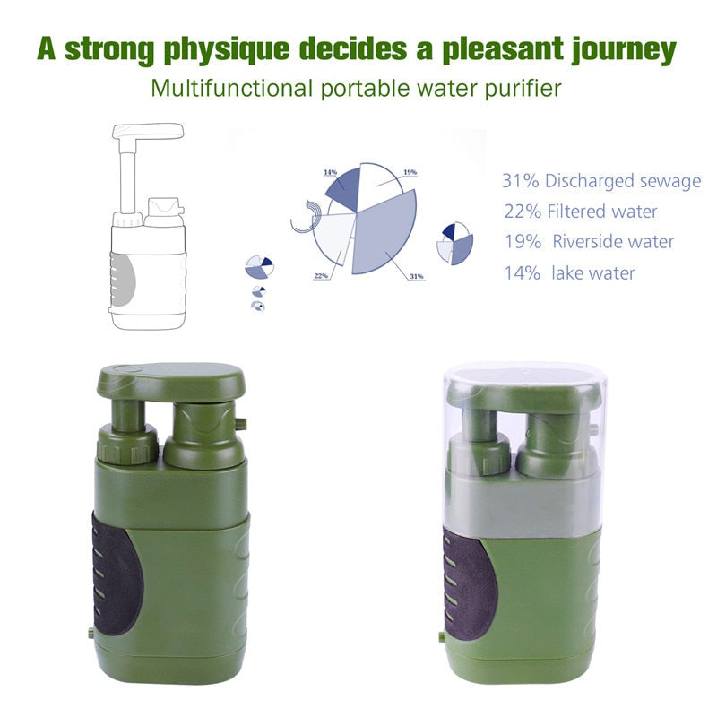 Skanto | Outdoor Water Filter Camping Survival Tool