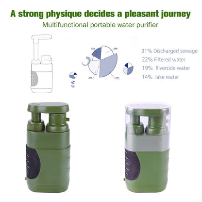Skanto | Outdoor Water Filter Camping Survival Tool