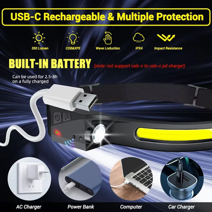 Skanto | Ultra-Light LED Rechargeable Headlamp with Motion Sensor Control