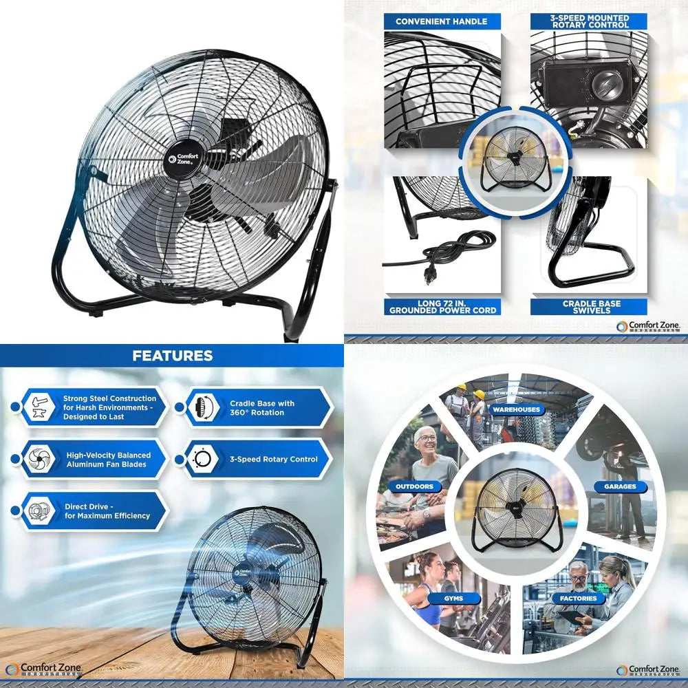 18-inch Industrial High-Speed Floor Fan – 3-Speed Adjustable Tilt with Carrying Handle for Workshop & Home Use | Brehn