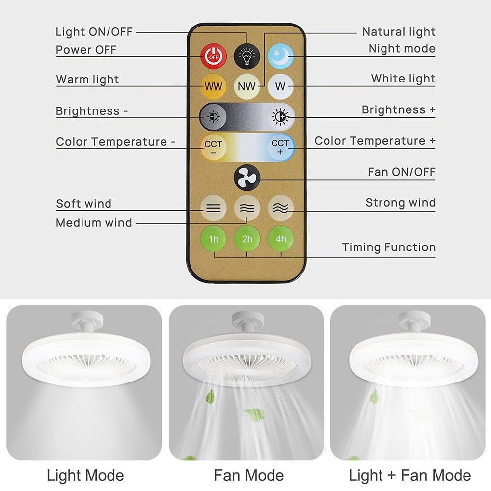 Skanto | LED Ceiling Fan with Light | Remote Control | White