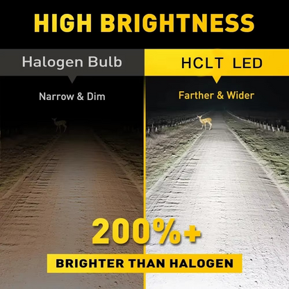 Skanto | 2pcs 30000LM LED Headlight Bulbs H4 H7 9003 CSP Fanless High Low Beam 12V 24V