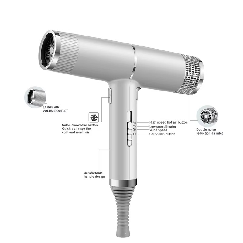 Skanto | Professional High-Power Negative Ion Hair Dryer with Air Nozzle for Home and Salon Use