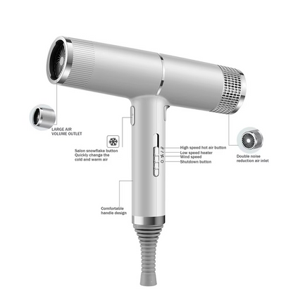 Skanto | Professional High-Power Negative Ion Hair Dryer with Air Nozzle for Home and Salon Use
