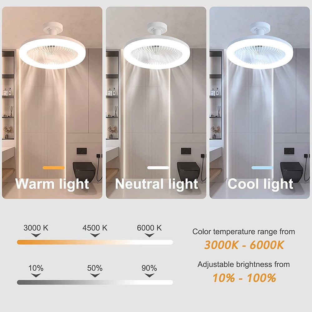 Skanto | LED Ceiling Fan with Light | Remote Control | White