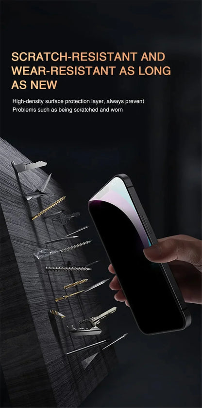 Skanto | Privacy Screen Protector Anti Scratch Shield
