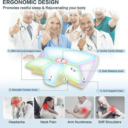 Skanto | Memory Foam Cervical Pillow | Ergonomic 2-in-1 Design for Neck Pain Relief & Comfortable Sleep