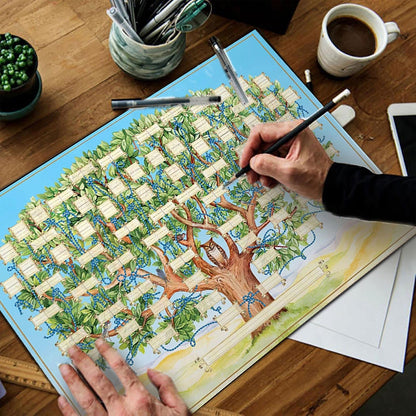 Skanto | Kletshuts Family Tree - DIY Family Tree Chart