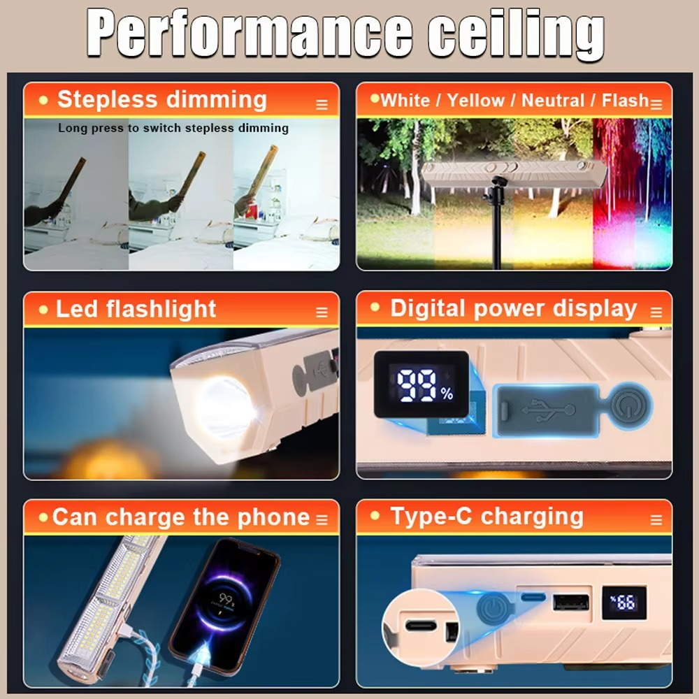 Skanto | Ultra-bright 16-inch LED Work Light with Multi-Mode Settings and All-Night Battery