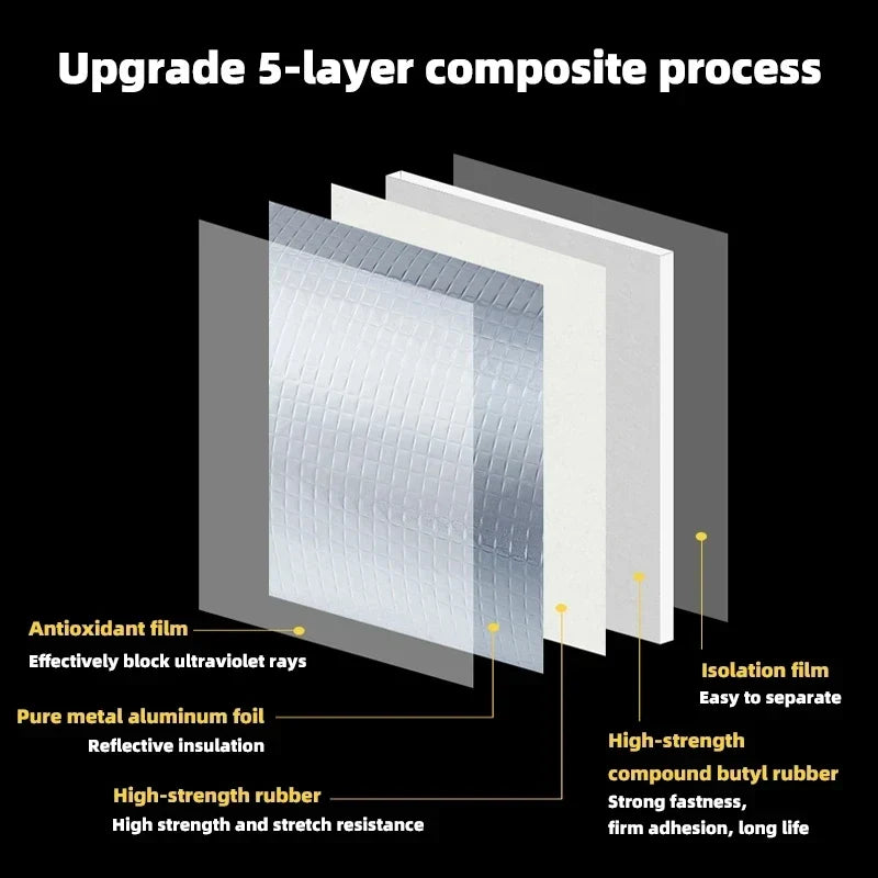 Skanto | Heat-Resistant Waterproof Tape - Thicker Aluminum Foil Butyl Tape for Wall, Pool, Roof Crack Repair - Self-Adhesive Duct Tape