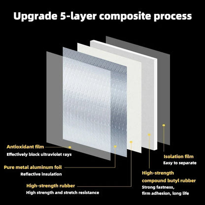 Skanto | Heat-Resistant Waterproof Tape - Thicker Aluminum Foil Butyl Tape for Wall, Pool, Roof Crack Repair - Self-Adhesive Duct Tape