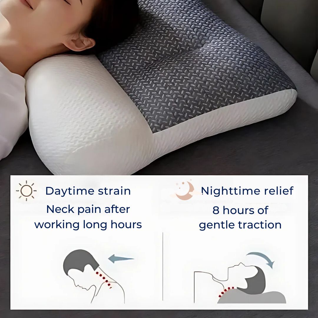 SleepAlign Orthopedic Neck Pillow For Sleeping | Cervical Spine Support - Pain Relief - Reduced Snoring - For All Sleep Positions Bowlift