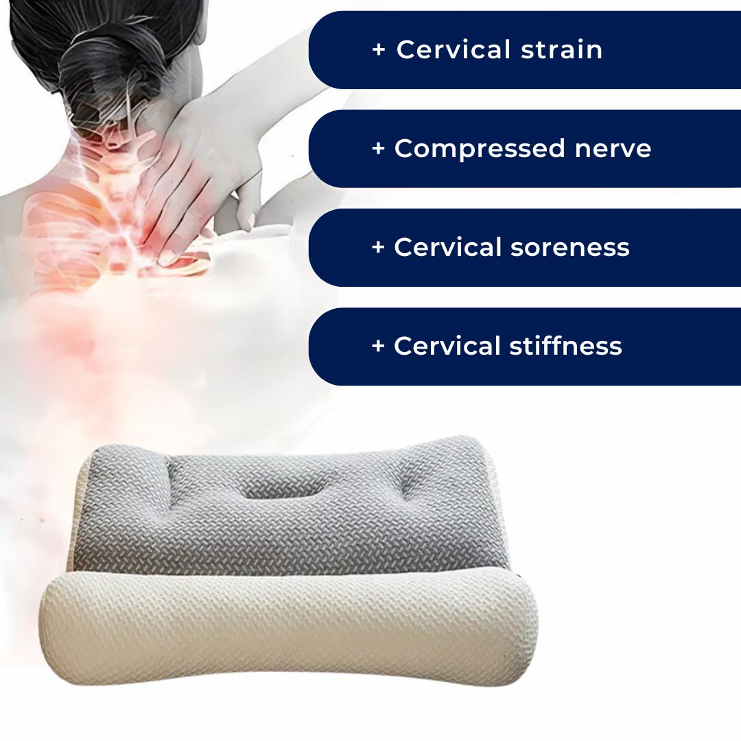 SleepAlign Orthopedic Neck Pillow For Sleeping | Cervical Spine Support - Pain Relief - Reduced Snoring - For All Sleep Positions Bowlift