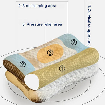 SleepAlign Orthopedic Neck Pillow For Sleeping | Cervical Spine Support - Pain Relief - Reduced Snoring - For All Sleep Positions Bowlift