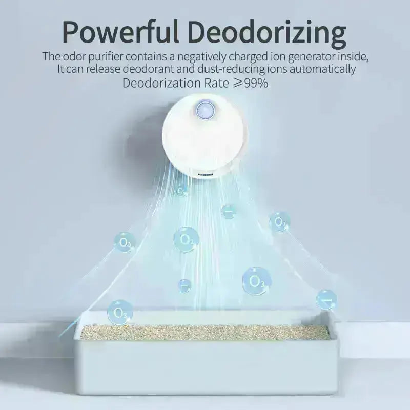 Skanto | Smart Cat Odor Eliminator