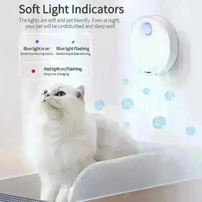 Skanto | Smart Cat Odor Eliminator