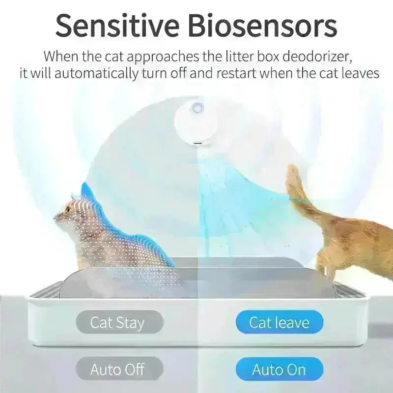 Skanto | Smart Cat Odor Eliminator