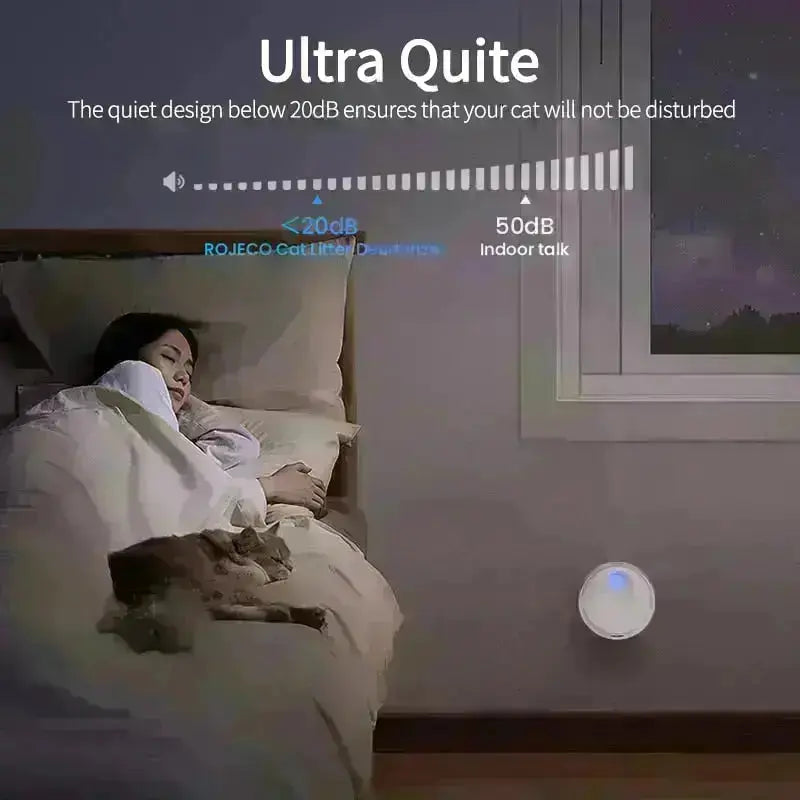 Skanto | Smart Cat Odor Eliminator