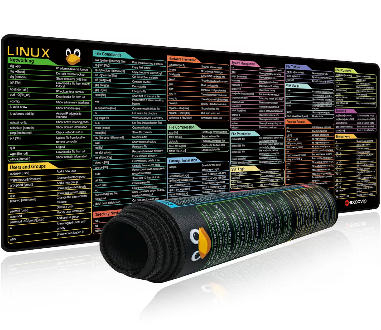 BowLift | Shortcut Keys Mouse Pad