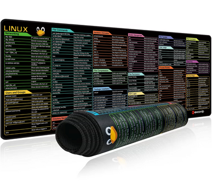 BowLift | Shortcut Keys Mouse Pad