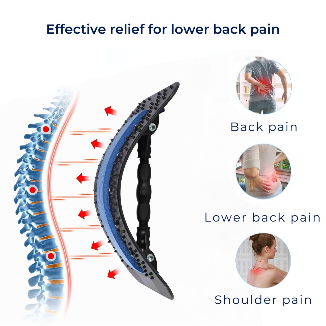 SpineRelief Orthopedic Back Stretcher | Posture Correction and Pain Relief – Sciatica - Herniated Disc - Chronic Back Pain Support Bowlift