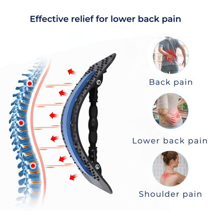 SpineRelief Orthopedic Back Stretcher | Posture Correction and Pain Relief – Sciatica - Herniated Disc - Chronic Back Pain Support Bowlift