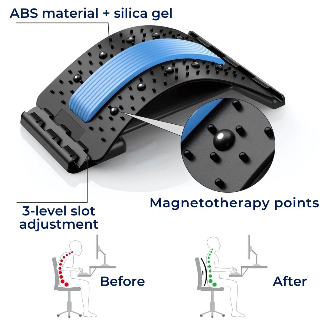 SpineRelief Orthopedic Back Stretcher | Posture Correction and Pain Relief – Sciatica - Herniated Disc - Chronic Back Pain Support Bowlift