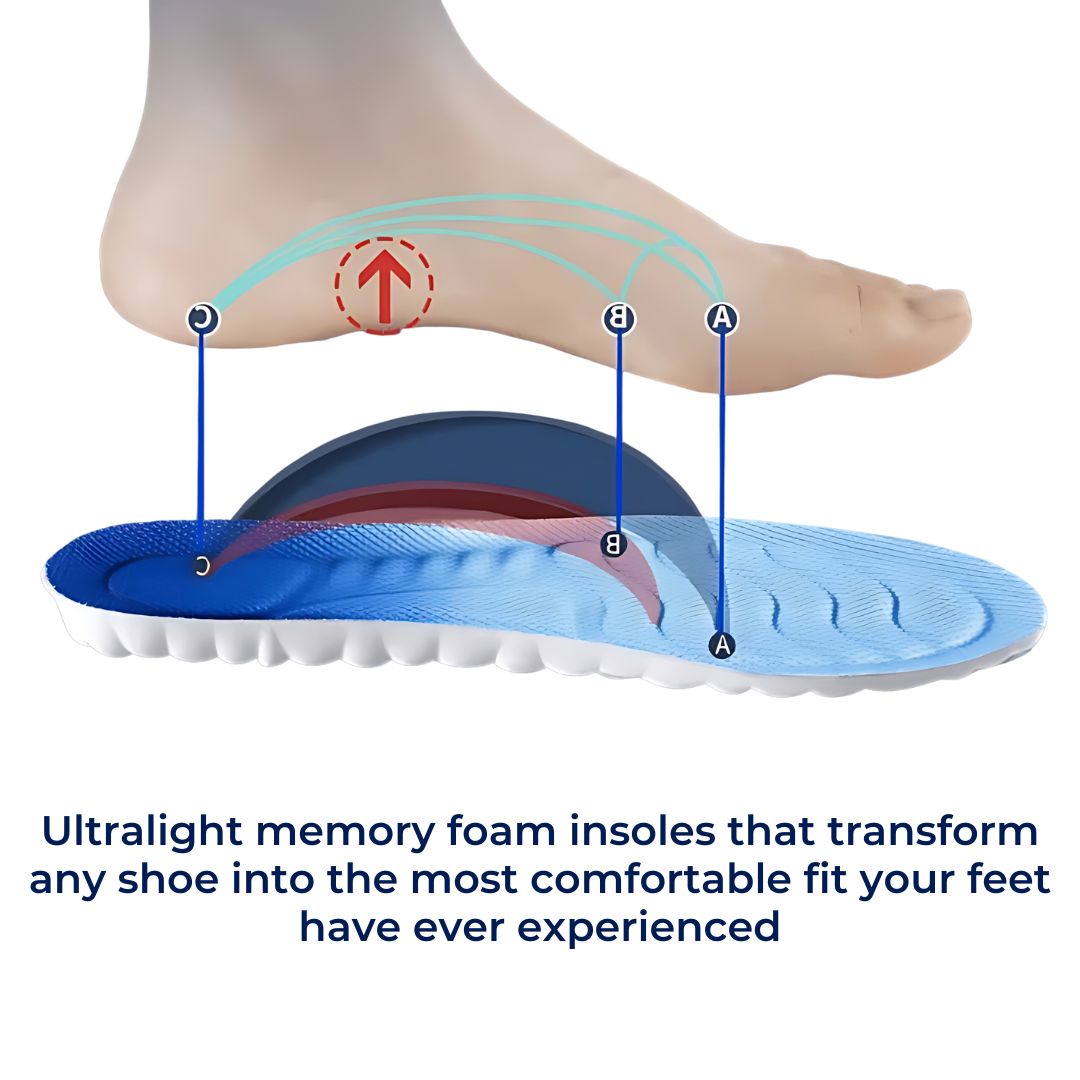 StepEase Cloud 4D Orthopedic Insoles for Foot Pain Relief | Heel pain Relief - Shock Absorption Insoles - Foot Comfort - Posture Support Bowlift