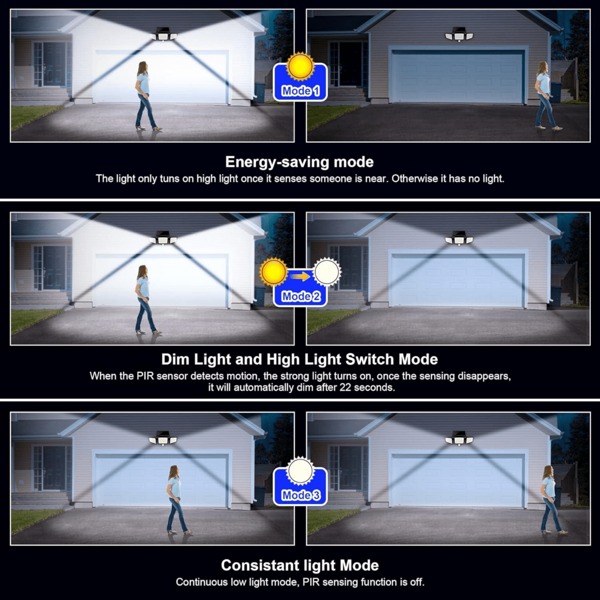 Skanto | Solar-Powered LED Security Light with Motion Sensor & Remote Control