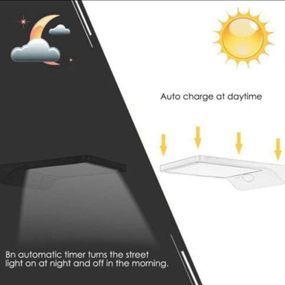 Skanto | Skanto Outdoor Solar Light 36 LED 280LM Motion Sensor Security Light Wireless Waterproof Flexible Wall Light