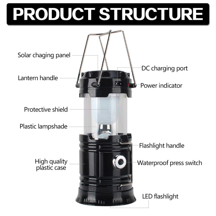 LED Tent Lamp, Solar-Powered, Rechargeable, Extendable, Multifunctional, with USB Output, EU Plug (Blue)