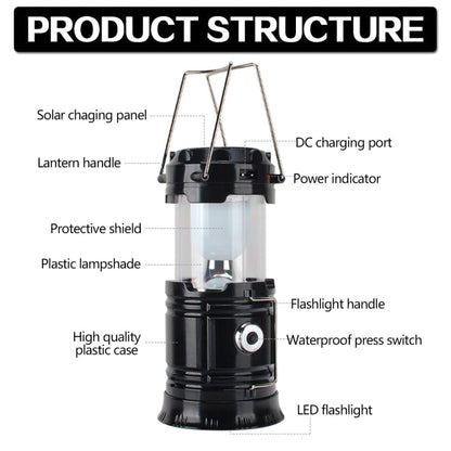 LED Tent Lamp, Solar-Powered, Rechargeable, Extendable, Multifunctional, with USB Output, EU Plug (Blue)