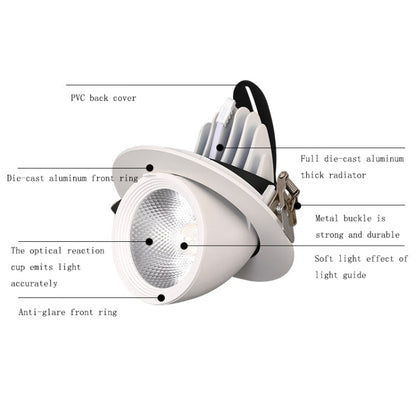 BowLift | 35w Cutout 150mm LED Full Spectrum Plant Growth Light