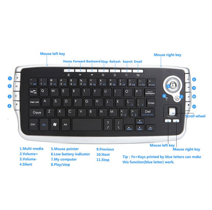 Sandsberg | MY-10 2.4G 78 Keys 1200 DPI Mini Wireless Trackball Keyboard Wireless Keyboard and Mouse Set