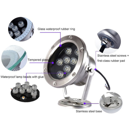 Karnz | LED Underwater Light Pool Fish Pond Fountain Waterproof Landscape Light 18W (Warm White)