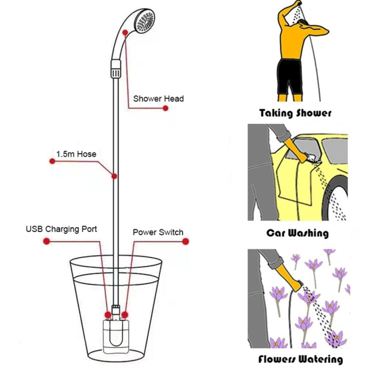 Skanto | KE-801 Outdoor Electric Shower Camping Rechargeable Portable Shower Head