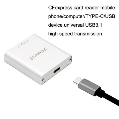 Sandsberg | 10G High-speed USB3.2 Z6/Z7 1DX3 Cabling CFEXPRESS Card Reader with A-C Cable