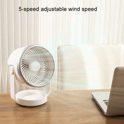Air circulation fan USB-charging quiet desk fan (White) | Karnz