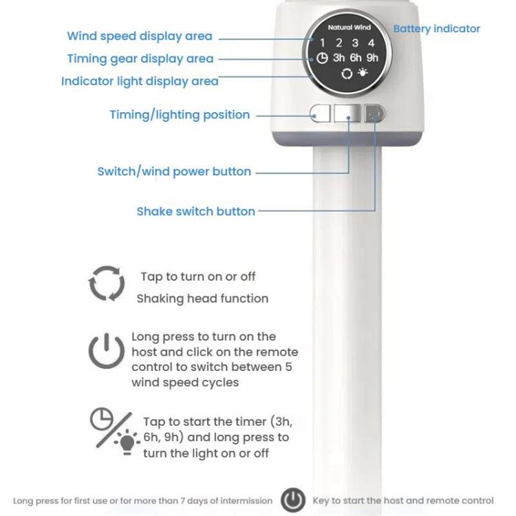 Air Circulation Fan Turbo Light Convection Standing Fan Remote Control Timer Floor Fan, Style: Rechargeable | Bowlift