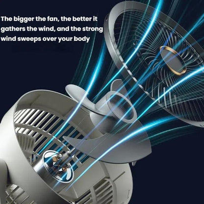 USB Air Circulation Fan Office Desktop Small Fan, Style: Rechargeable | Karnz